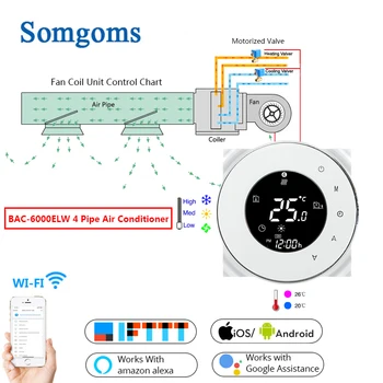WiFi Smart Touch Termostat Controler De Temperatura Pentru 2/4 Conducta Centrală De Aer Condiționat 3 Speed Fan Coil Unitate De Control