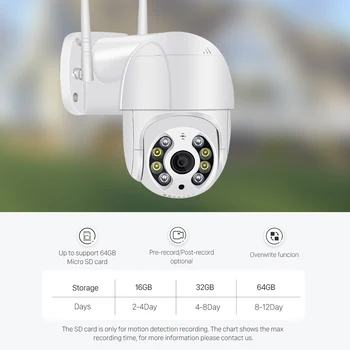 Camere de supraveghere ipcamera în aer liber 1080P nor de stocare WIFI camera exterioara HD mingea camera de securitate CCTV WIFI aspectul