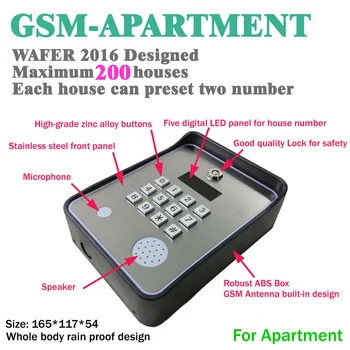 GSM interfon de poartă și de deschidere a ușii de acces wireless controller și serviciul de ajutor de asteptare dc12v putere de intrare