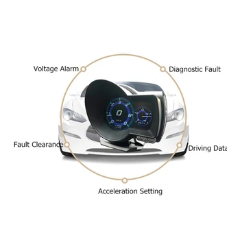 Profesional OBD Head Up Display Multifuncțional Masina Digital Ecartament Impuls de Tensiune de Viteză Metru de Apă Alarma pentru Temperatura Instrument de Diagnosticare Auto