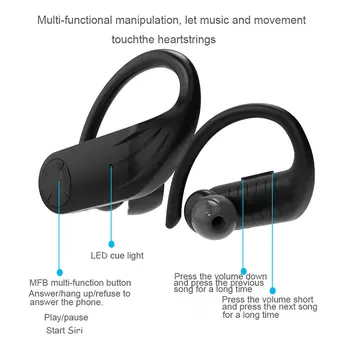 B1 TWS In-ear Wireless Bluetooth setul cu Cască Căști Muzica Sport Waterproof Wireless Căști pentru iPhone, Android xiaomi
