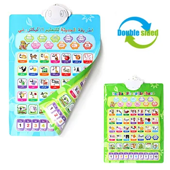 Rusă/arabă/Limba engleză de Învățare Mașină Electronică Copil ABC Alfabet Sunet Fonetic Grafic Copil mai Devreme de Învățământ