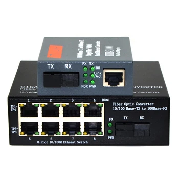 10/100Mbps Fiber Optic Media Converter 1 CH*SC 8 CH*Convertor RJ45 1 CH*SC 1 CH*RJ45 Fibra Optica de Emisie-recepție 1 Pereche