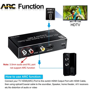 2020 2x1 HDMI 2.0 Comutator 4K HDMI Switch 2 Porturi HDMI Comutator de la Distanță 3D Suport ARC & Toslink Optic 4K 60Hz Switcher HDMI 2.0