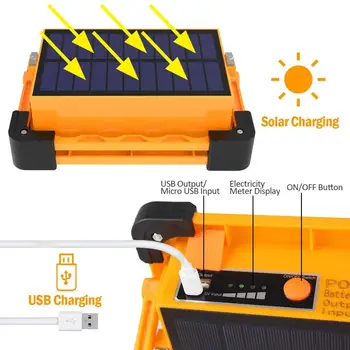 80W 11000mAh Solar Portabil cu Lumina de Lucru USB+Solar de Încărcare Solare Lampă de Camping Super-Luminos Led Portabil cu Lanterna LED-uri lumina Reflectoarelor