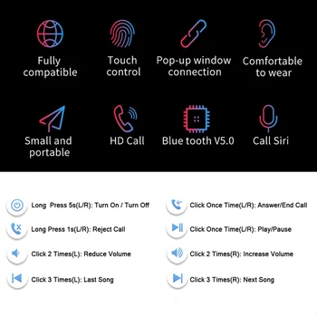 I11 TWS Cască Bluetooth fără Fir Earbuds 2020 dropshipping link