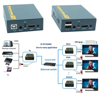 Calitate de Top 500ft 20~60 KHz IR USB KVM Over IP TCP Extender 1080P USB HDMI KVM IR Extensor 150m Prin RJ45 Cat5e Cat6 Cablu Cat7
