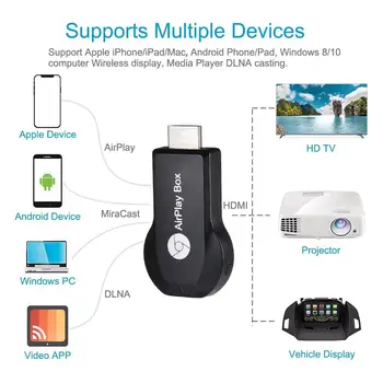 Anycast M9 Plus 2,4 G 1080P Miracast Wireless DLNA, AirPlay HDMI TV Stick de Afișare Wifi Dongle-Receptor Suport Google Chrromecast