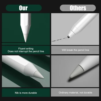 2 BUC Originale Apple Pencil Sfat de Înlocuire Pentru Apple Pencil 1-a a 2-a Generație Pentru Apple Pencil 1 2 Sfat Peniță de Schimb Înlocui