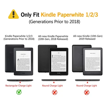 Caz pentru Kindle Paperwhite 3/2/1 Capacul (7 Gen 2012/2013//2017 Releas) Portabile de Lectură Caz cu Somn/Wake Auto Anti-toamna