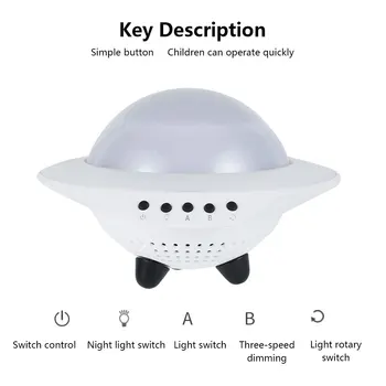 Proiector LED Lumina Formă de OZN Cerul Înstelat Muzica Proiector Lampa cu Lumina de Noapte pentru copii Copii Dormitor Copil Pepinieră Cadou de Crăciun