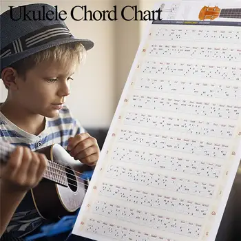 Yfashion Ukulele Chord Chart Autocolant Perete Poster Ukelele Muzica de Învățământ Guitar Chord Chart Pentru Incepatori 30x40cm/40x60cm