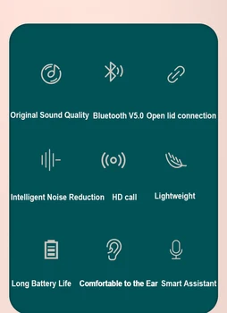 Lenovo XT91 TWS Bluetooth 5.0 Cască fără Fir Bluetooth Casti AI Control Gaming Headset Cu Microfon Reducere Zgomot