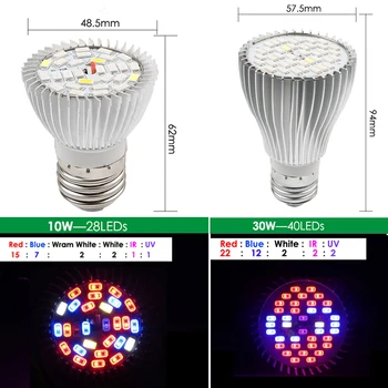LED-uri Cresc de Lumină întregul Spectru 80W Led-uri Cresc Lumini Becuri E26/E27 Bec UV Pentru Plante de Interior Grădină Fitolampy Fitolamp în Creștere Lampa