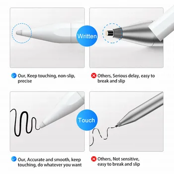 Active Stylus Pen Pentru iPad a 7-a 6-Gen Accesorii de Respingere Pentru iPad Pro 11 12.9 2020 2019 Atinge Pixuri Nu Pentru Apple Pencil