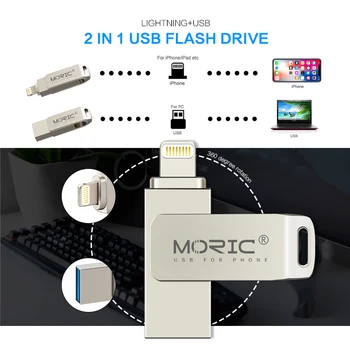 Cele mai noi Pendrive 32GB 64GB USB Flash Drive 16GB de 128GB, 256GB Pen Drive USB Stick-U pentru ios flash drive cel memoria usb pentru iPhone