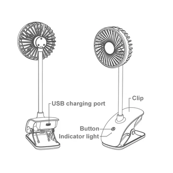 USB Reîncărcabilă Clip Desktop/Ventilator de Masă Mini Portabil Clemă Fan de 360 de grade de rotație Ventilator Pentru transportul Copilului Răcitorului de aer de Fan