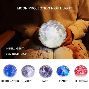 Linson LED Star Proiector de Lumini de Noapte Pentru Roti Pământul și Luna Lampă pentru Copii Cadouri Pentru Copii, Decor Camera