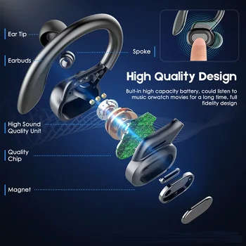 TWS Bluetooth Căști Cu Microfoane Sport Cârlig Ureche Display LED Wireless Casti HiFi Stereo Căști Căști Impermeabil