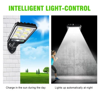Porni automat COB Lampă Solară Senzorul de Mișcare PIR Wall Street Lumina Impermeabil Lumina Solara Lampă de Securitate Pentru Grădină în aer liber
