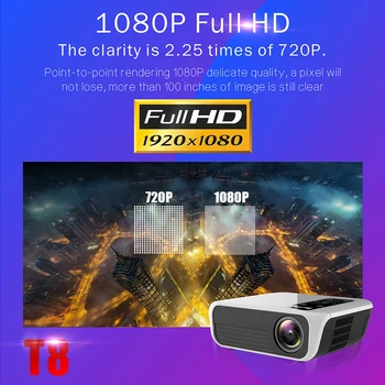 UNIC T8 Home Theater 8000 De Lumeni 1080P Rezoluție Nativă Full HD 200